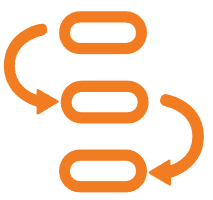 Controle estrito da qualidade Full-Chain