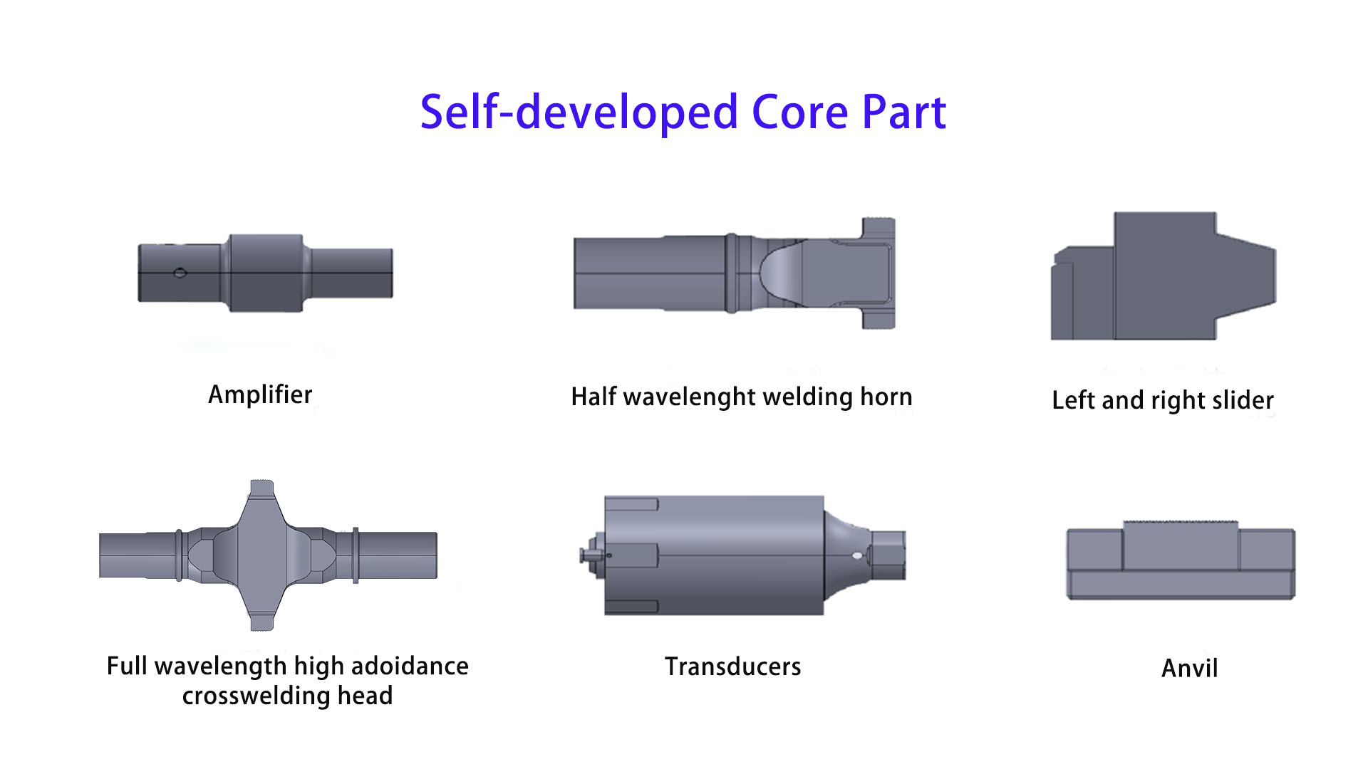 Auto-desenvolvido Ultrasonic Core Tech